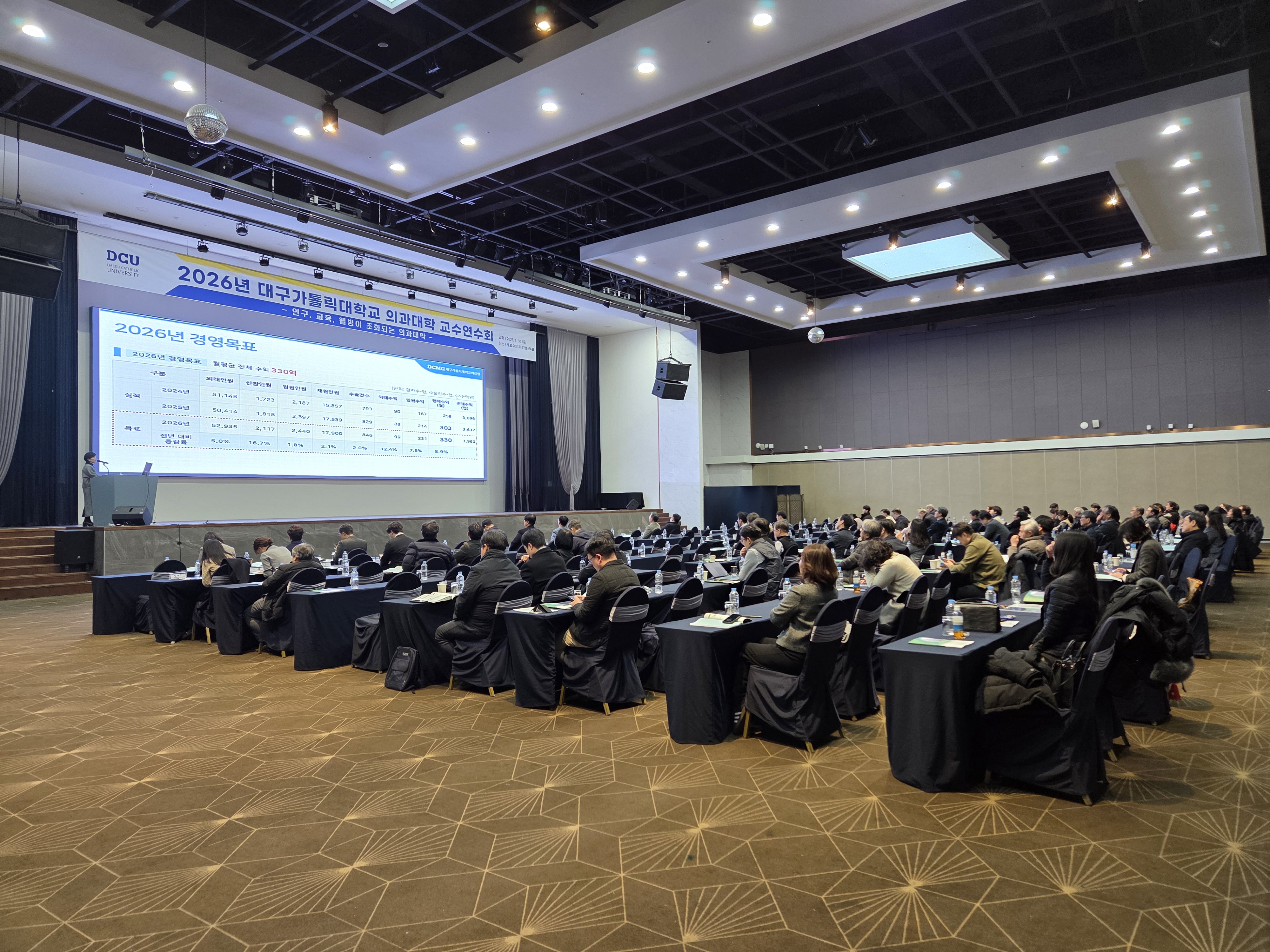 2026년도 의과대학 교수연수회(2).jpg 이미지를 클릭하시면 원본크기를 보실 수 있습니다.